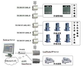 �齫͸����Ӱҩˮ��Ƶ��ϰ��ƽ����ӡ�߽������4�㽨��(ͼ)...